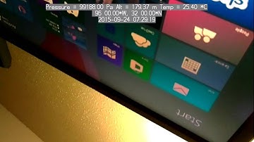 RasPi Video Overlay Demo - Multi-line