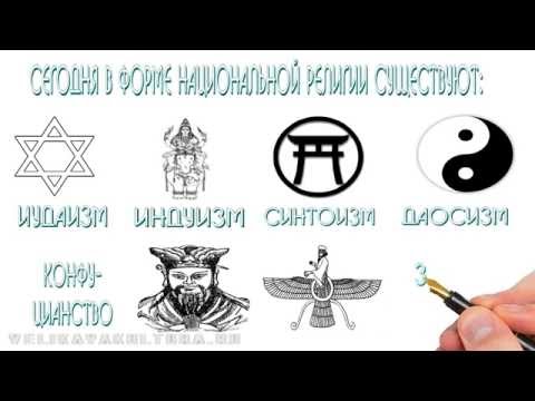 Мировые и национальные религии: черты, особенности, история