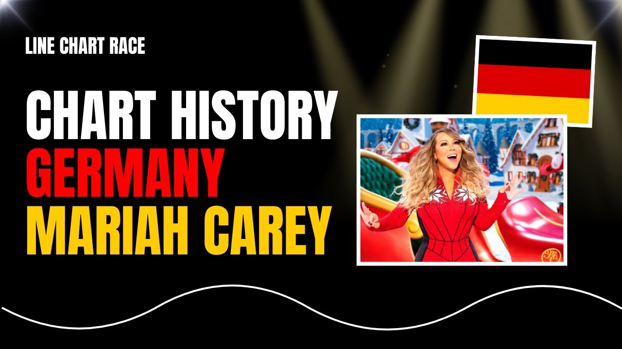 Chart History - Mariah Carey - Official German Charts