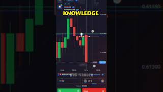 Binary Options Trading Strategy | Quotex Trading Strategy shorts