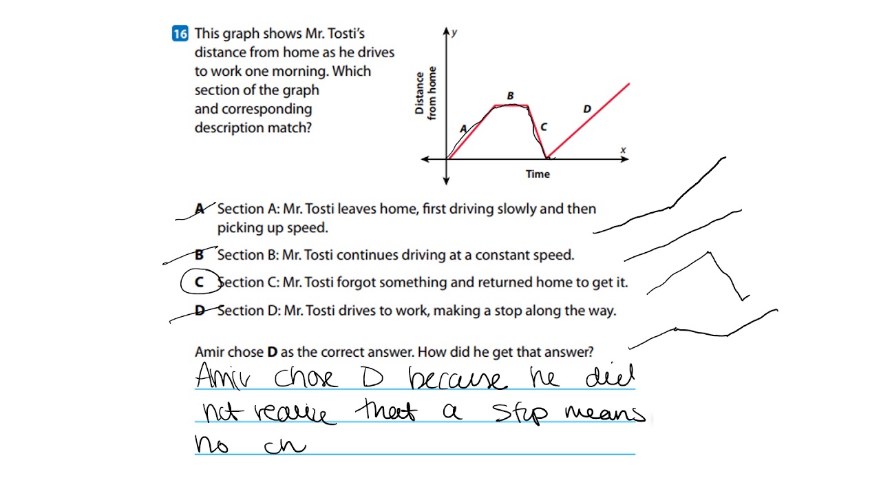 lesson 9 problem solving practice qualitative graphs