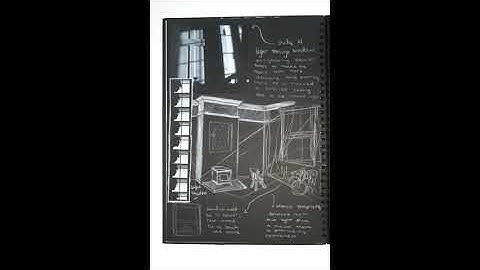 NCAD PORTFOLIO SUBMISSION VIDEO 2022  -  Notebook 1,  Theme of Containment Research