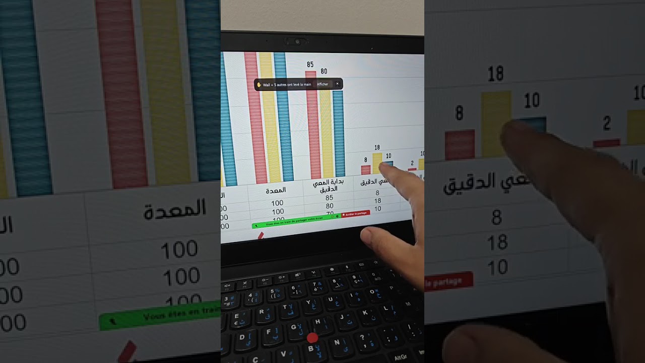 مصير المغذيات على مستوى المعي الدقيق #العلوم_الطبيعية #رابعة_متوسط #تعليم #هام_جدا 