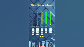 Wire size to Beaker chart 📈 #electrical #acwiring #electricalindia