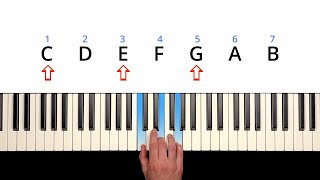 Major & Minor Chords Explained!