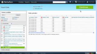 How to analyze data from World Bank