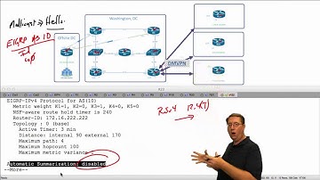 400-101 CCIE Routing and Switching 40 EIGRP Basic Neighbor Adjacency and Advertisement flv