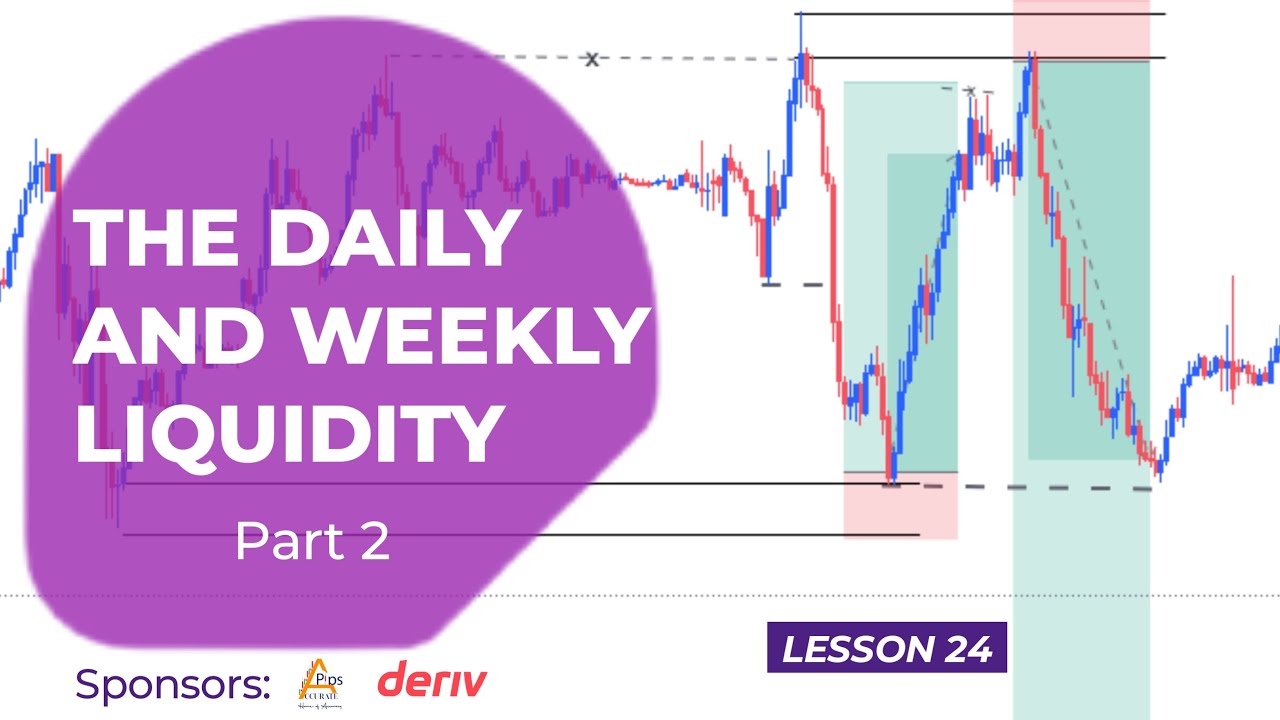 True SMC Trading Lesson 24 How To Trade Daily Liquidity YouTube