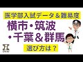 医学部入試データ比較 横浜市立・筑波・千葉・群馬大学〜科目配点や出題傾向・難易度で選ぶ #医学部 #医学部入試