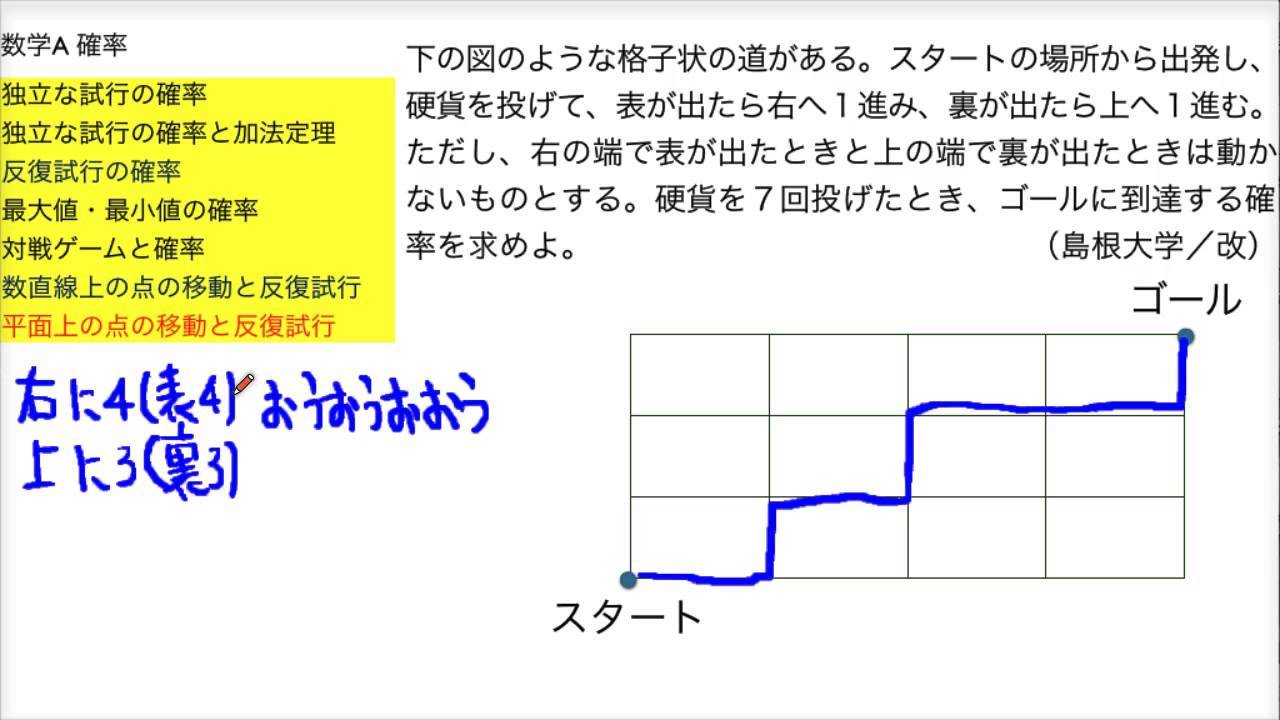 数学A確率　平面上の点の移動と反復試行　島根大学（改題）