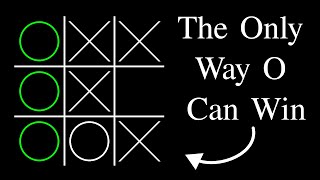 There are Exactly 14 Different Games of Tic-Tac-Toe