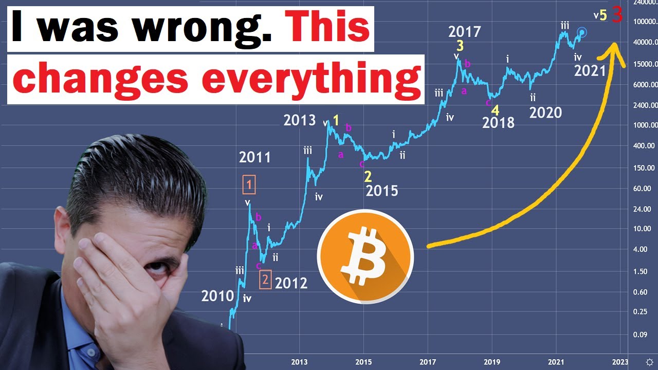 My New Bitcoin Wave Count (this changes EVERYTHING) | Crypto Forecast