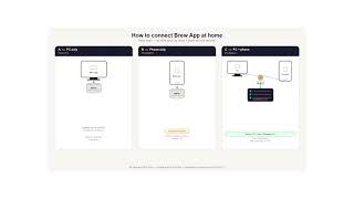 Introducing Brew App – Free Homebrewing Software for Windows and Android screenshot 3