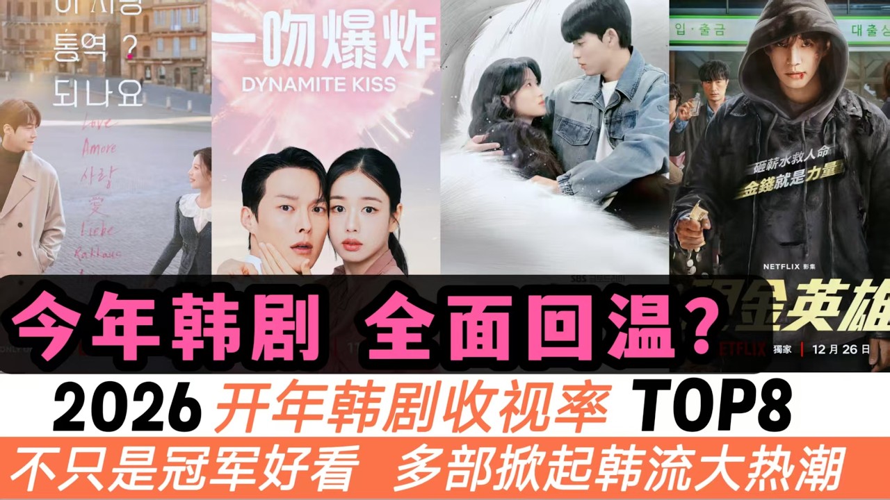 2026年第一波韓劇收視榜TOP 8！多部掀起韓流大熱潮！不止有金宣虎&高允貞《愛情怎麼翻譯？》，還有《今天開始是人類》《臥底洪小姐》全部收視爆表！真的不只是冠軍好看！