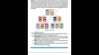 chapter 4 1st year smart syllabus| Computer Wala