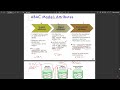 Cyber security lecture 4 - part 2