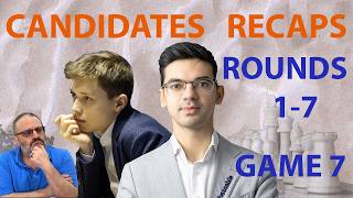 Thumbnail for Candidates Recaps Rounds 1-7:  Andrey Esipenko v Anish Giri