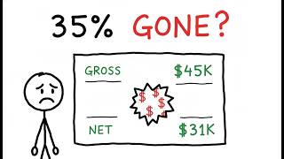 Your Pay Stub Is Lying to You: The 2026 Tax Changes You Missed