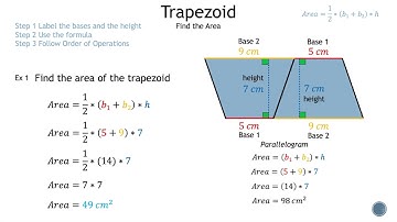 Area - How to find the area of a Trapezoid (Trapezium) - Math is the Way Corner