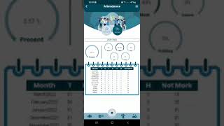 Tutorial for Parents on how to use the LOSC app screenshot 5