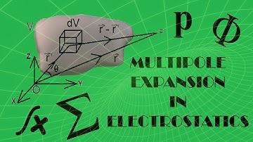 Multipole Expansion | From Monopoles to Quadrupoles: Electrostatics Demystified |