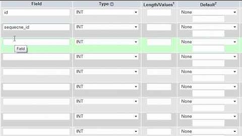 PHP Programming 38 MySQL Relational Database