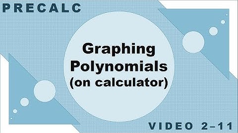 Precalc 2-11 | Graphing Polynomials on a TI-84+ Calculator