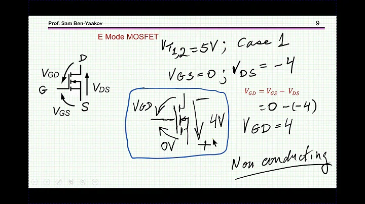 So what is GaN MOSFETs reverse conduction all about?