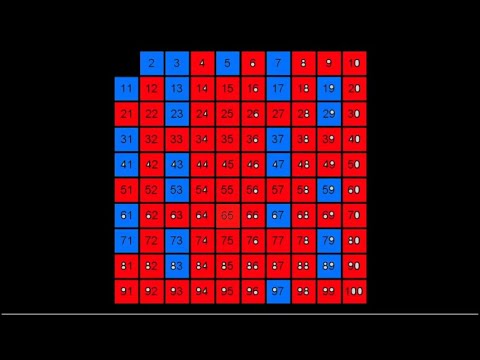 ერატოსთენეს საცერი