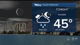 Strong cold front arrives tonight with Arctic blast this weekend