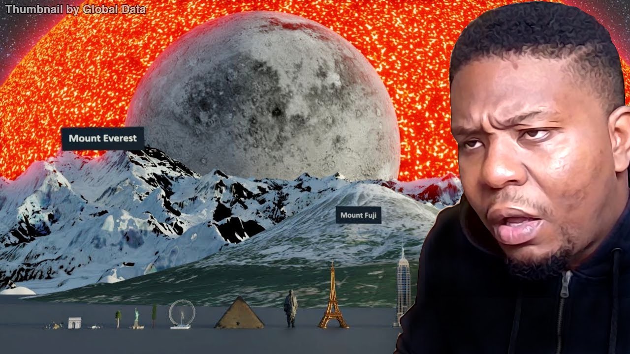 Universe Size Comparison 2023 African Guy Reacts YouTube universe-size-comparison-2023-african-guy-reacts-youtube