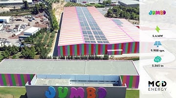 JUMBO - Net Billing / Zero Feed In