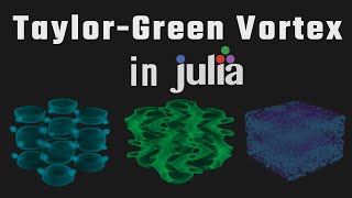 3D Pseudo-Spectral Navier-Stokes Solver in Julia