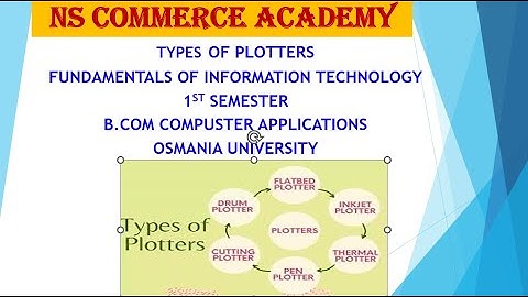 TYPES OF PLOTTERS - FIT -1ST SEMESTER - B.COM COMPUTER APPLICATIONS -OS