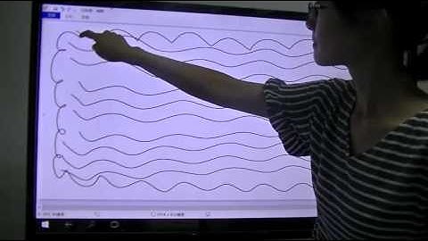 ZaagTech Multi-touch Overlay with Windows 10 OS