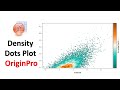 Density Dots Plot | OriginPro Graphing | OriginPro