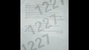 B.Com 6th Sem Auditing and Corporate Governance 2023 Question Paper 📚 | Calicut University  #shorts