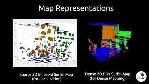 Elastic LiDAR Fusion: Dense Map-Centric Continuous-Time SLAM