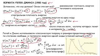 Формула Релея-Джинса.