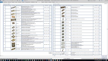 BIM Coordination. Revit Level of Detail Family Model Checker with Dynamo