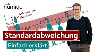 Standardabweichung (einfach erklärt)