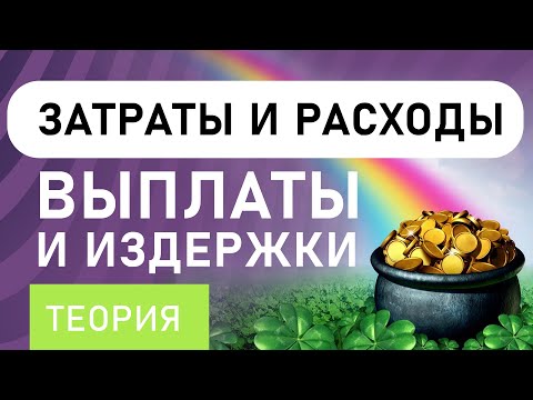 Видео: Каковы затраты и выплаты?