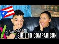 COMPARING MY 23ANDME RESULTS WITH MY BROTHER | PUERTO RICAN DNA TEST RESULTS