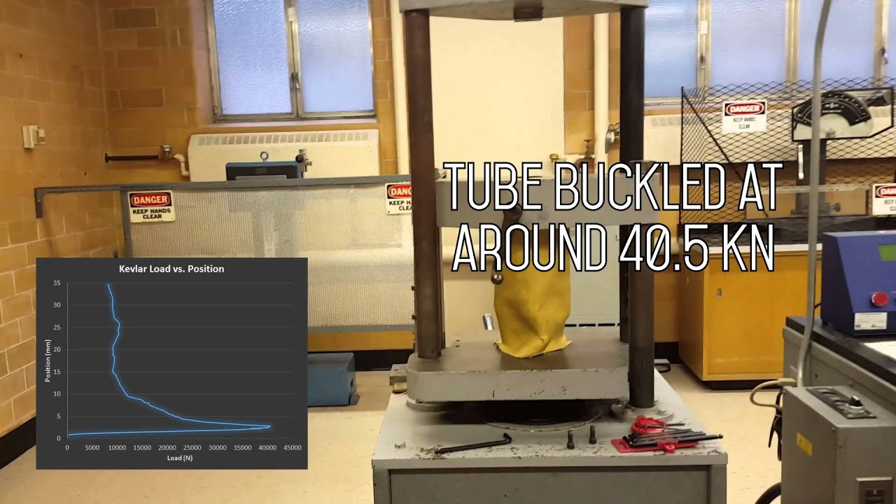 Build Log: Composite Airframe Compression Tests - YouTube
