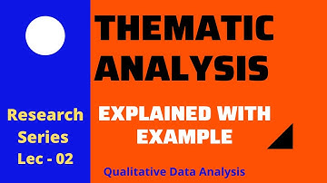 Thematic Analysis and Its phases Explained with Example || URDU