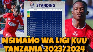 Tazama Msimamo wa Ligi Kuu Tanzania NBC 2023/2024 Baada ya SIMBA SC Kutoa Sare na KAGERA SUGAR