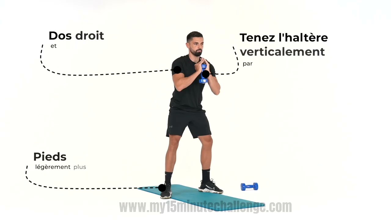 Goblet Squat: Execution, technique, conseils et progression