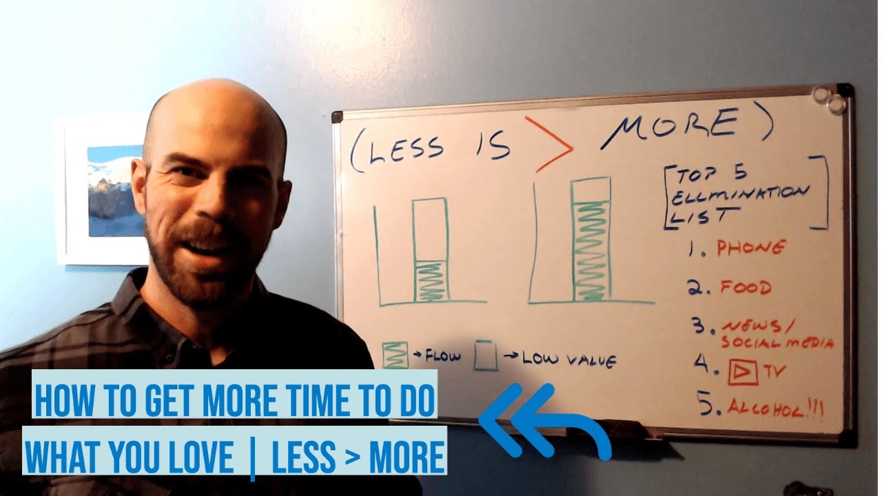 How to Create More Time in Your Day To Do What You LOVE - YouTube