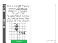 Graphing Distance and Time Concepts