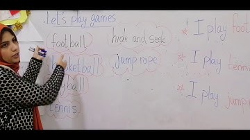 unit 6 kg2 connect plus part 1mrs esraa I  nourhan M  omnia R